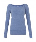 Sponge Fleece Wideneck Sweatshirt